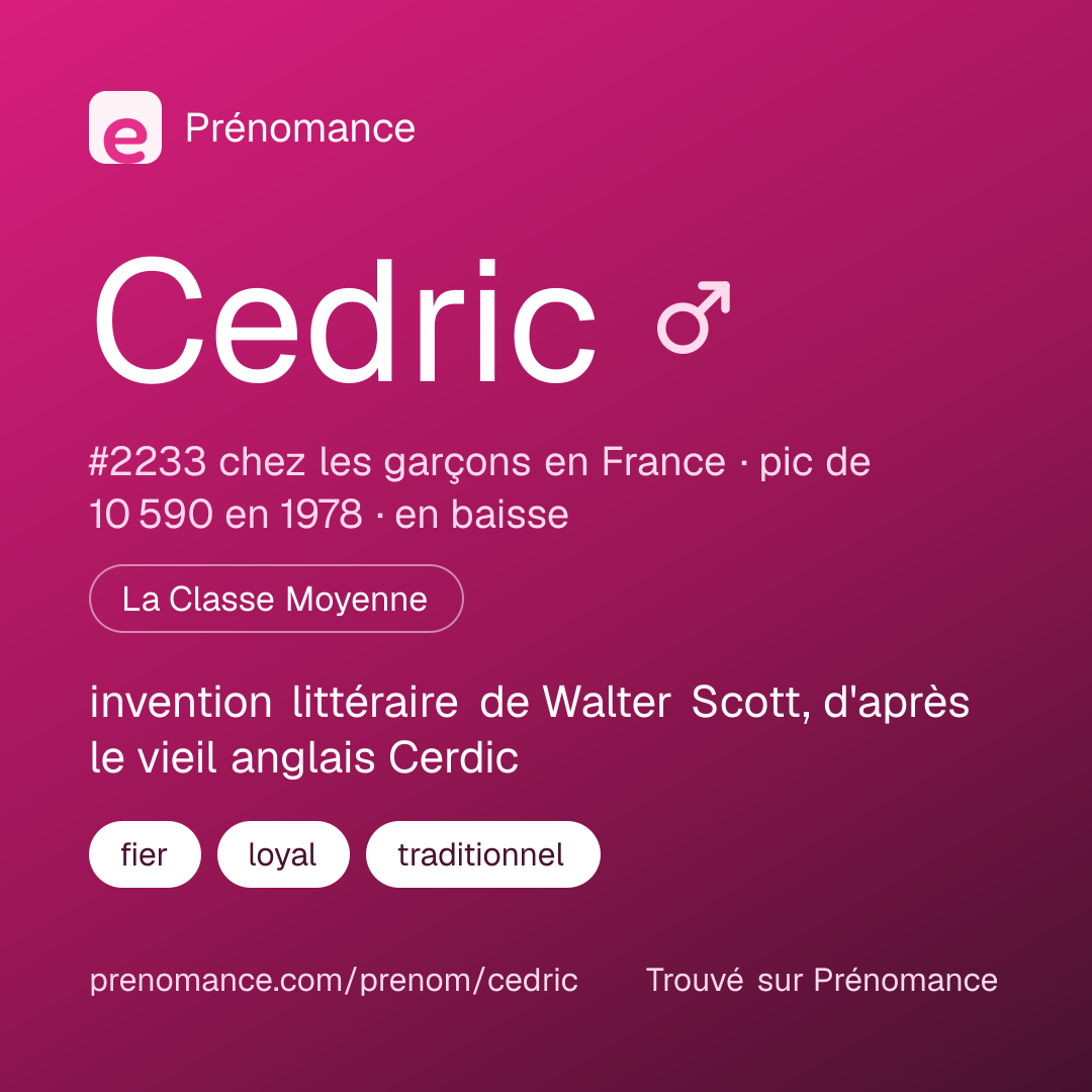 Carte de partage du prénom Cedric