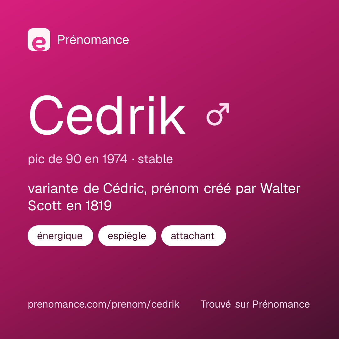 Carte de partage du prénom Cedrik