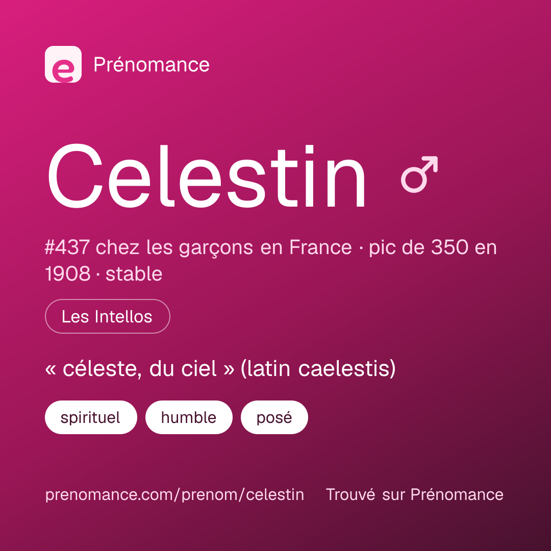 Carte de partage du prénom Celestin