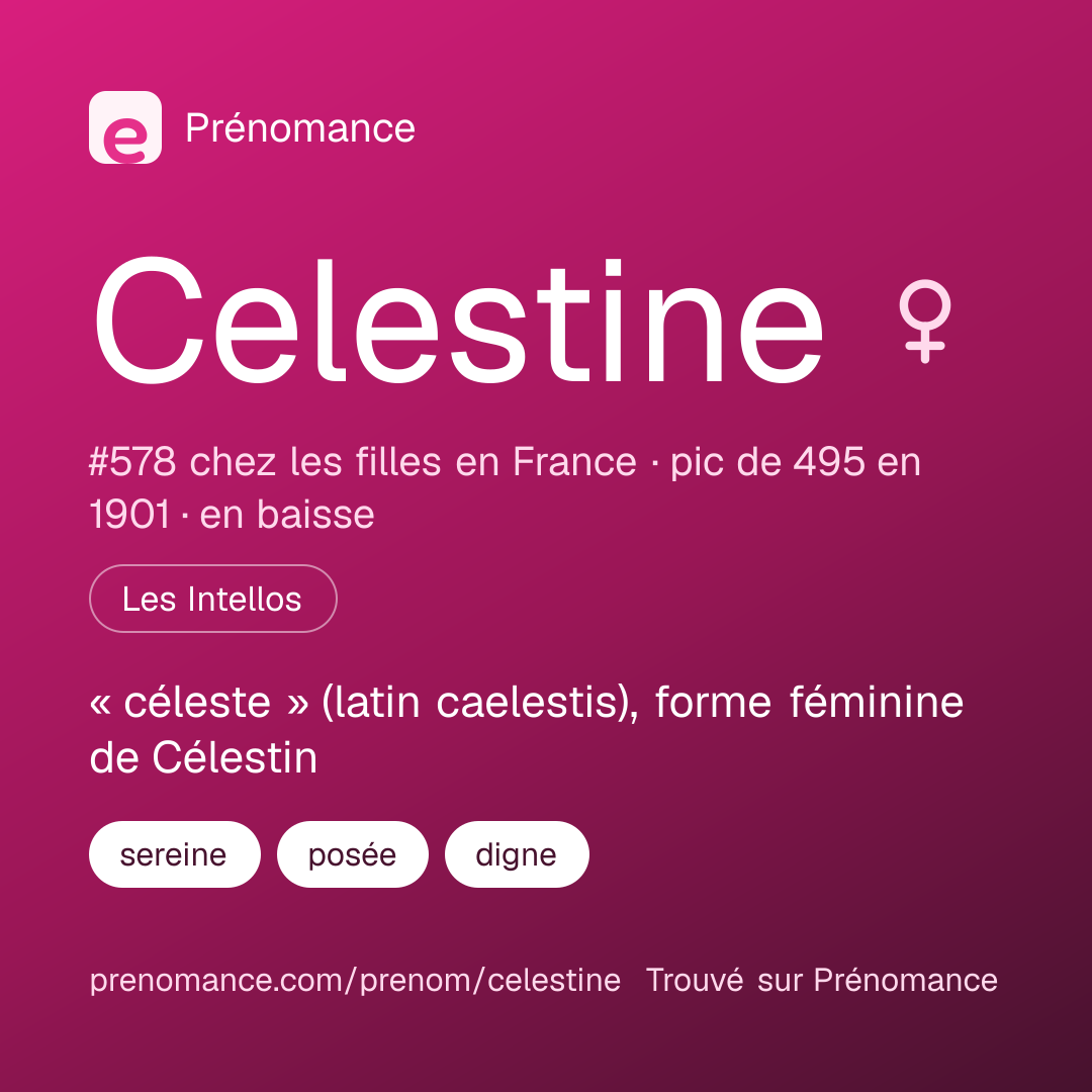 Carte de partage du prénom Celestine