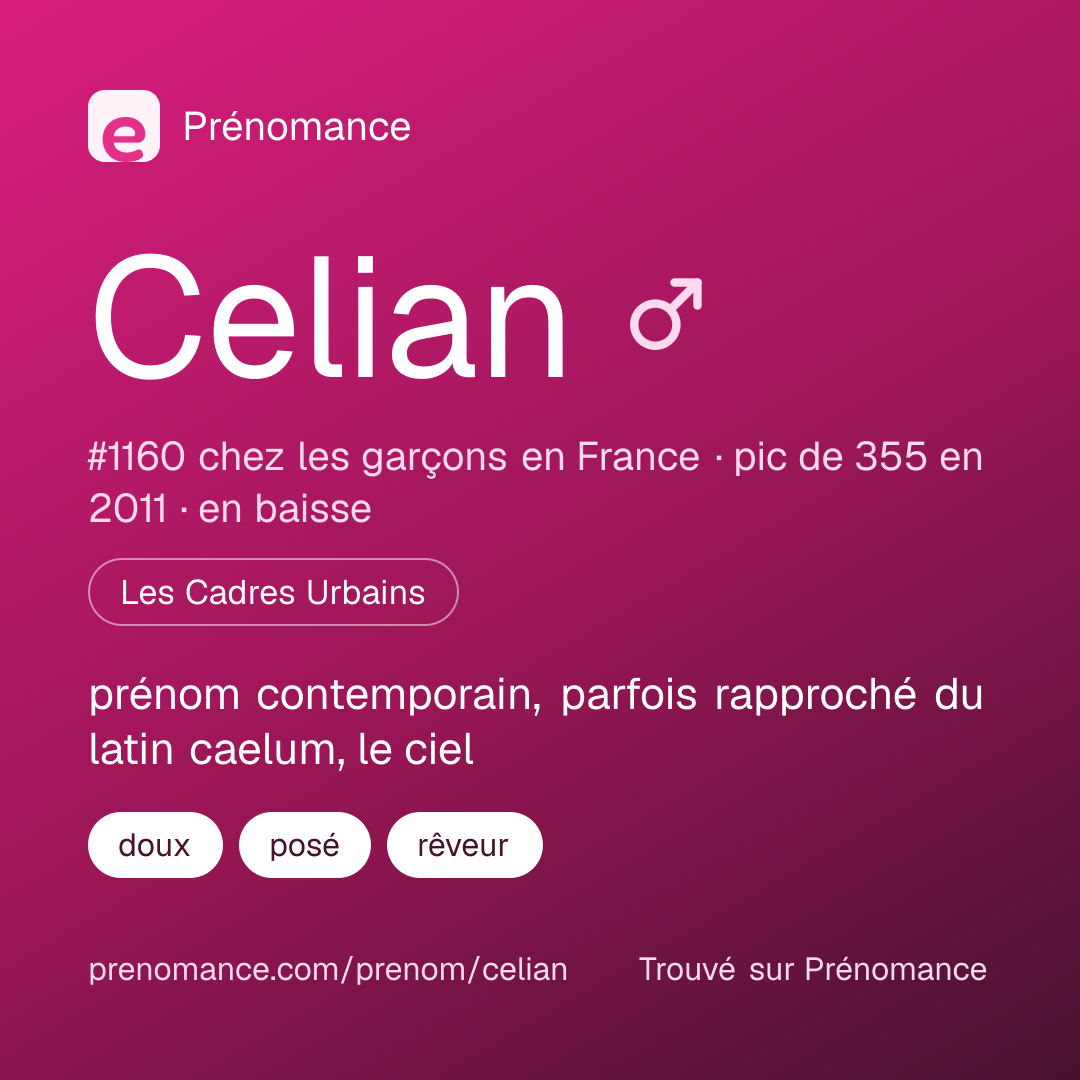 Carte de partage du prénom Celian