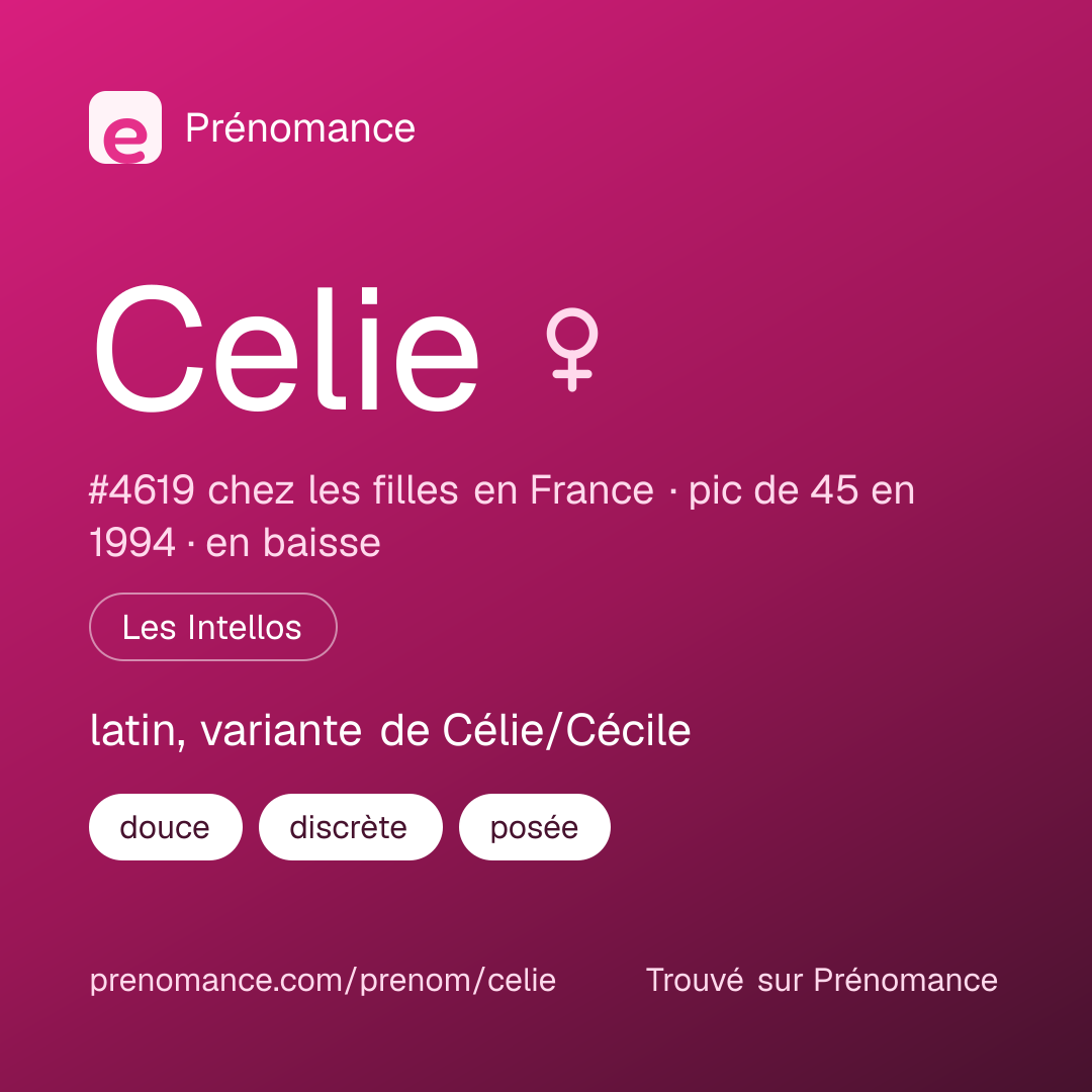 Carte de partage du prénom Celie