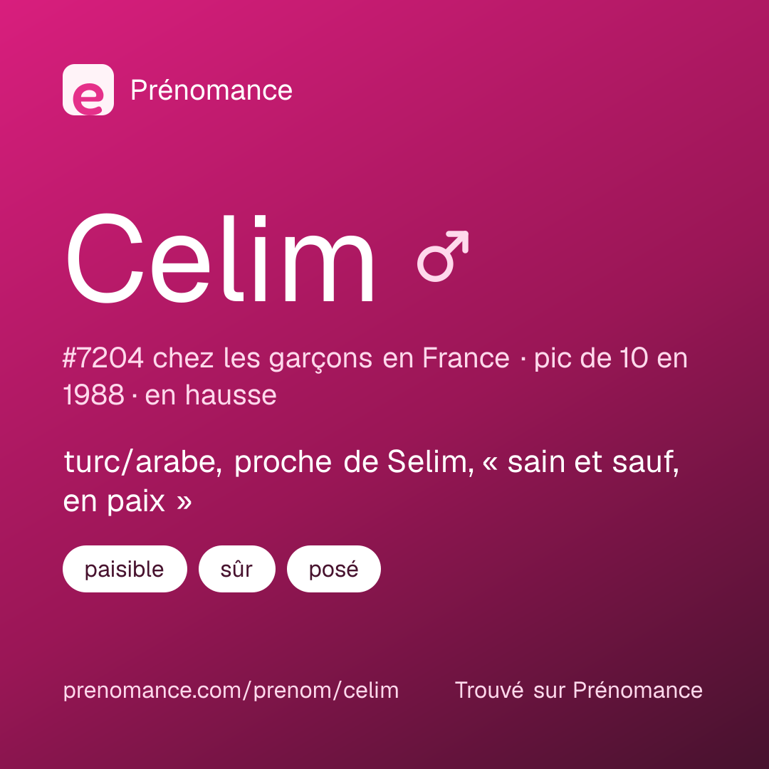 Carte de partage du prénom Celim