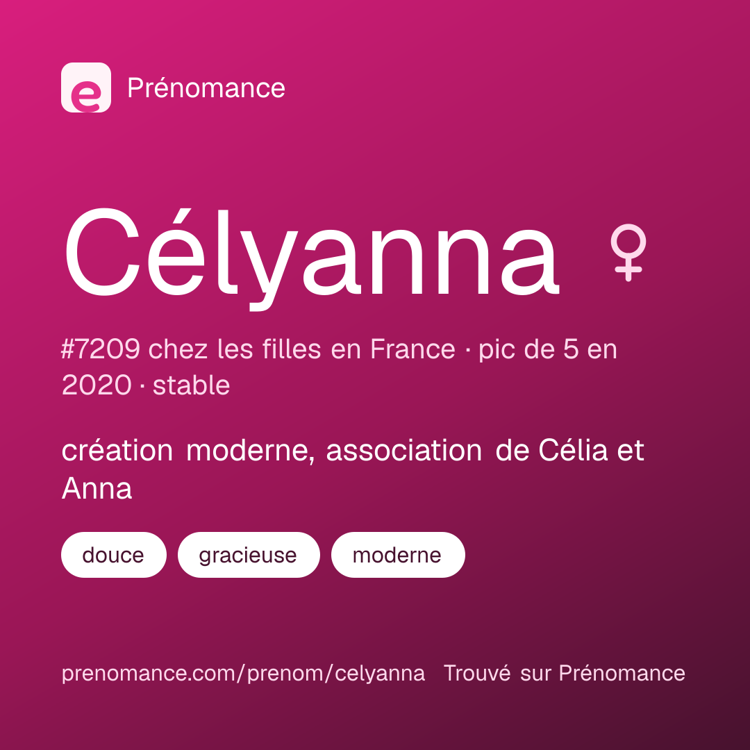 Carte de partage du prénom Célyanna