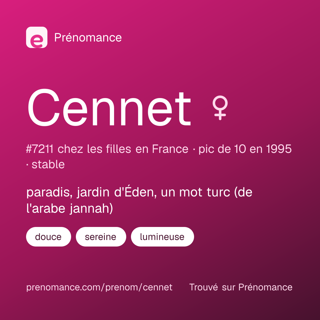Carte de partage du prénom Cennet