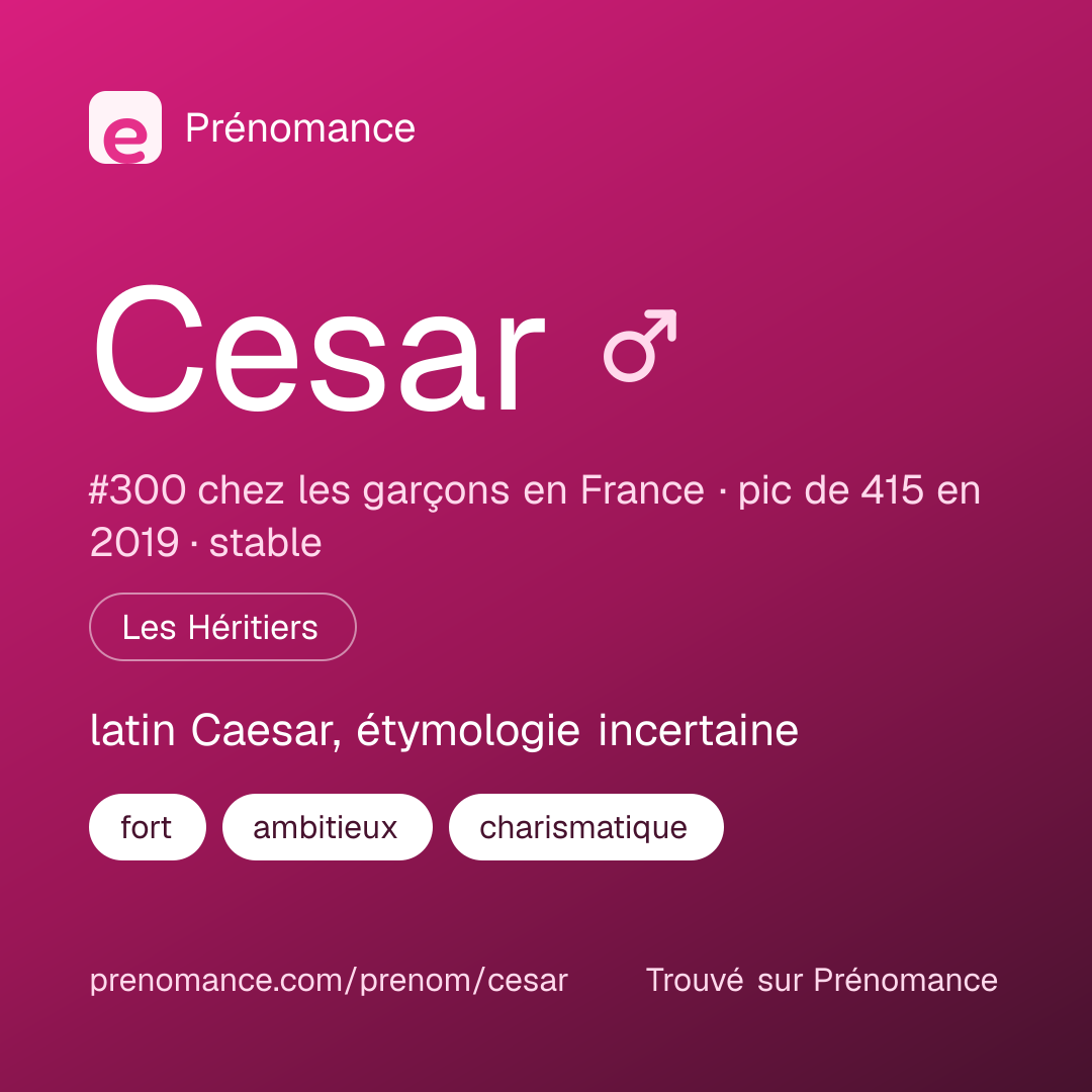 Carte de partage du prénom Cesar
