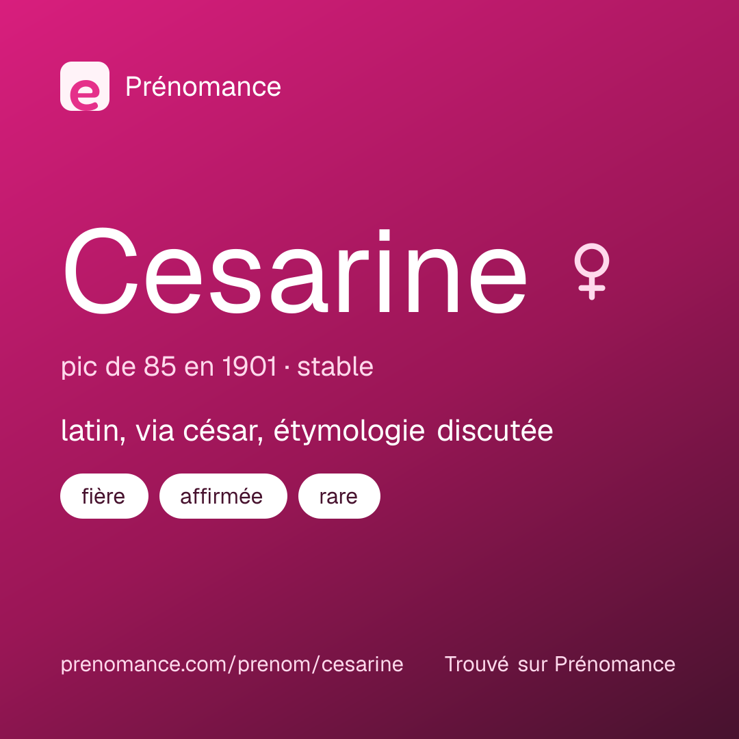 Carte de partage du prénom Cesarine