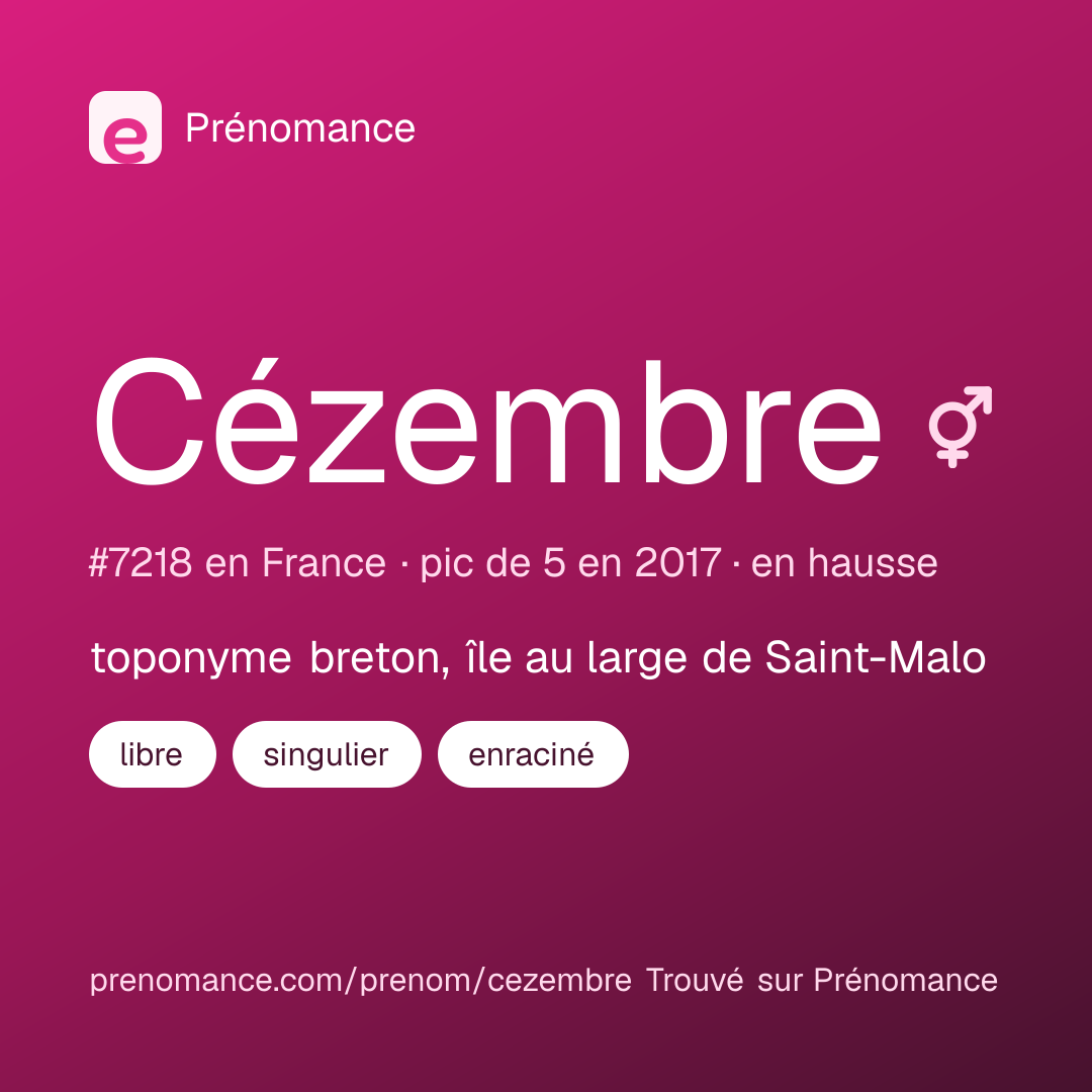 Carte de partage du prénom Cézembre