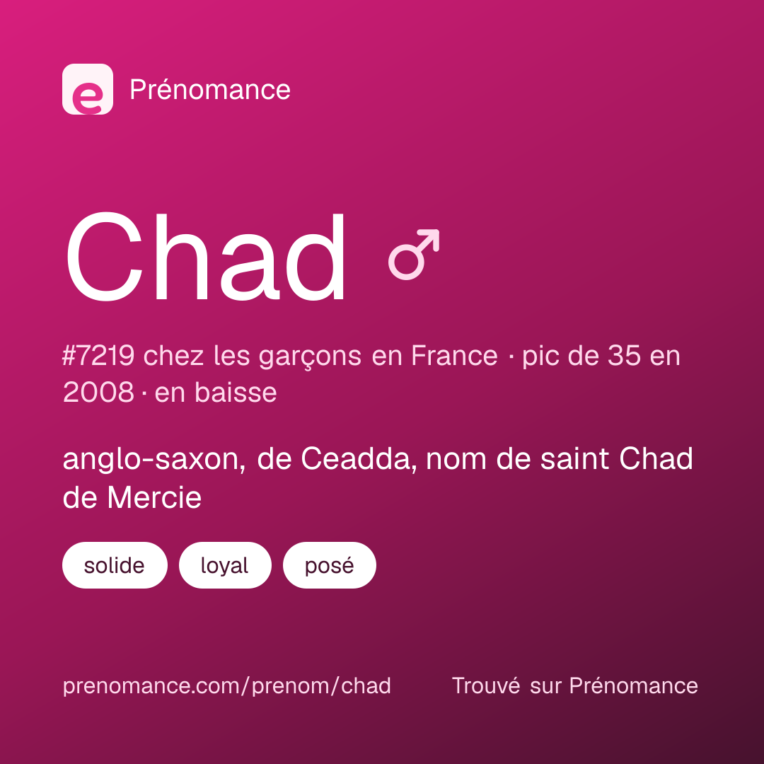 Carte de partage du prénom Chad