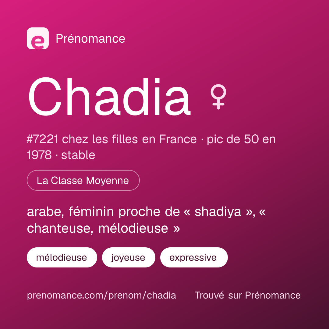 Carte de partage du prénom Chadia