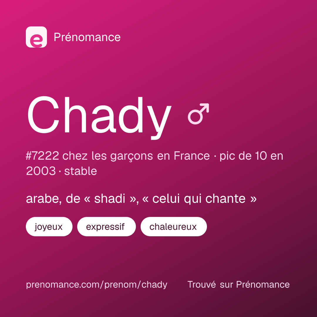 Carte de partage du prénom Chady