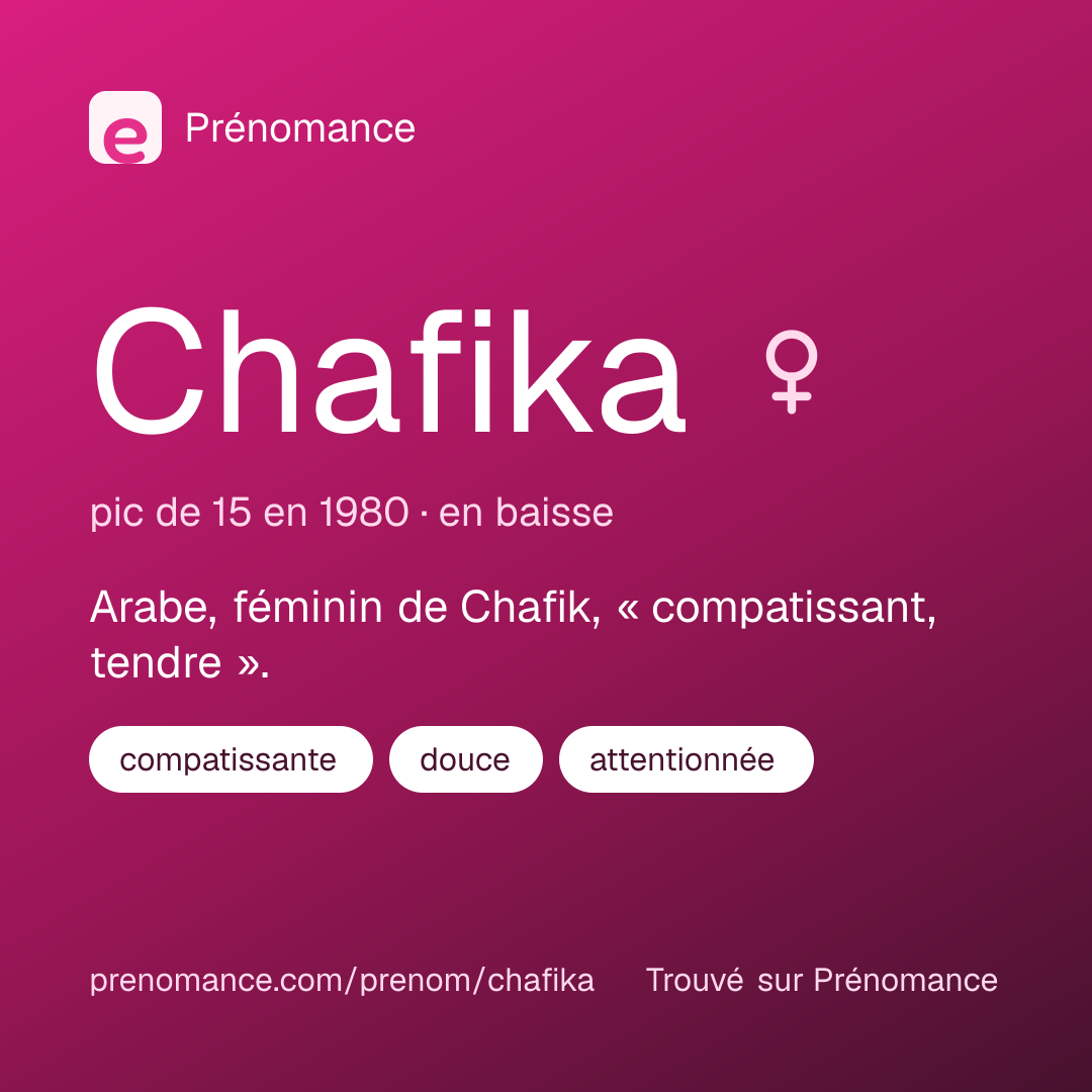 Carte de partage du prénom Chafika