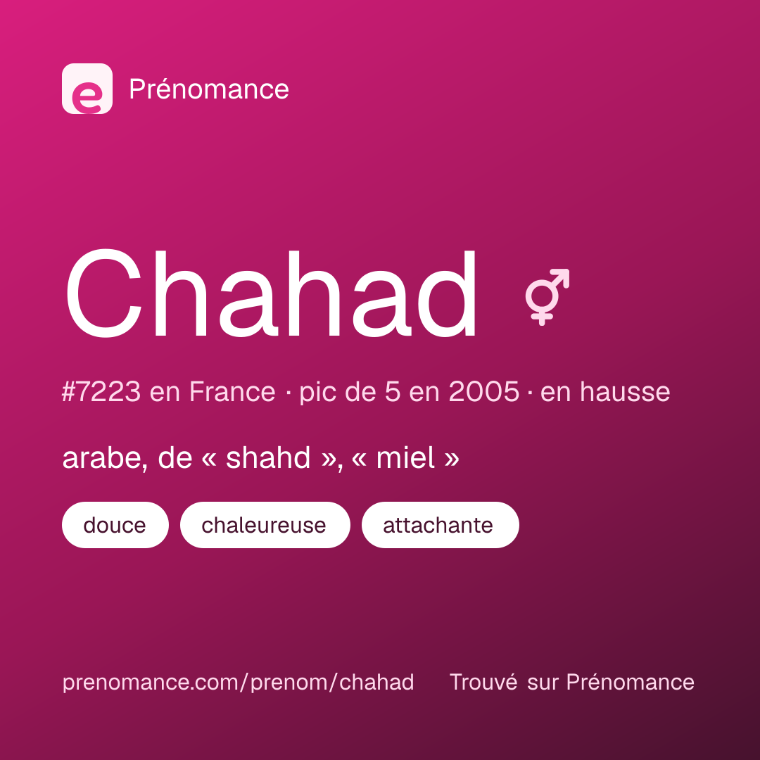 Carte de partage du prénom Chahad