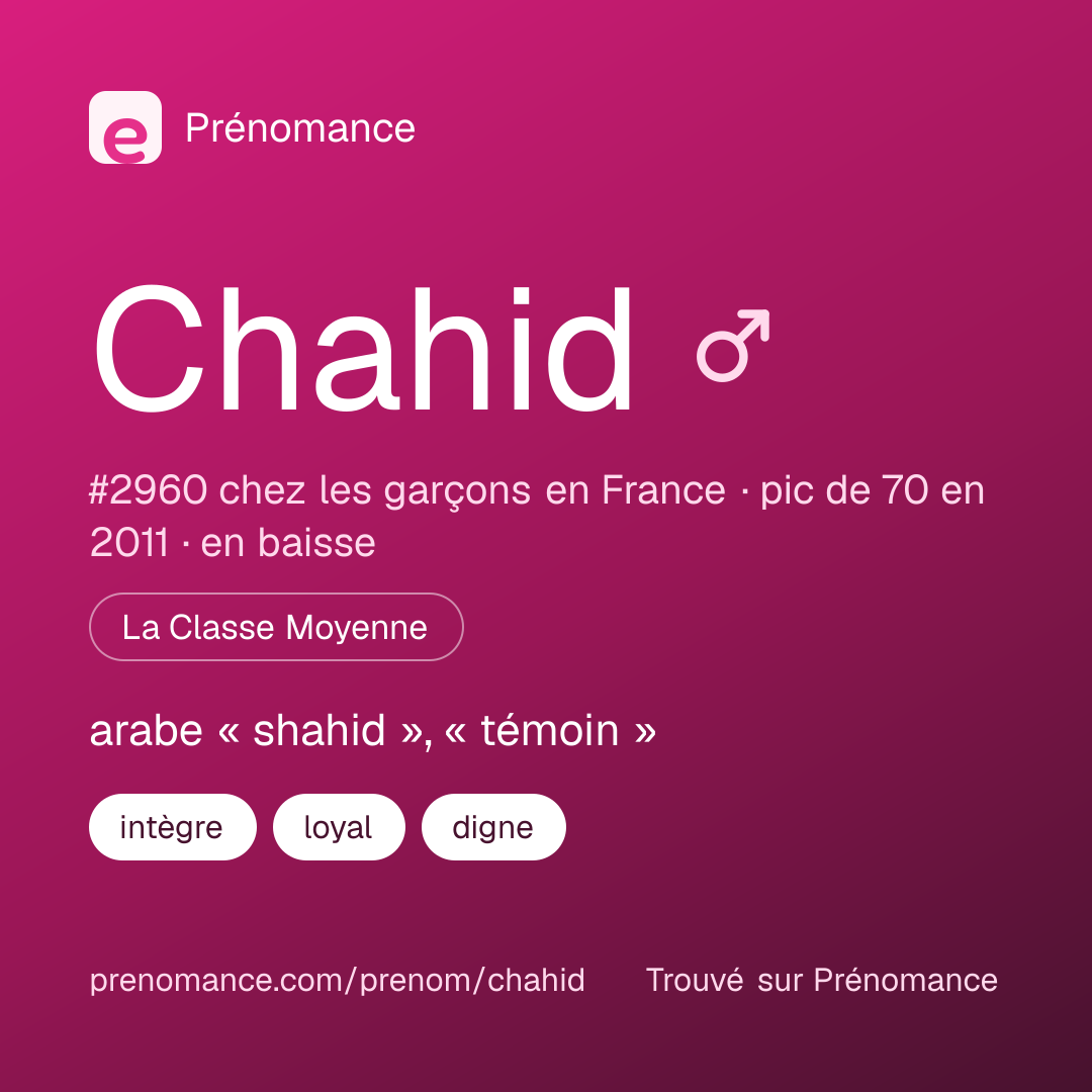 Carte de partage du prénom Chahid