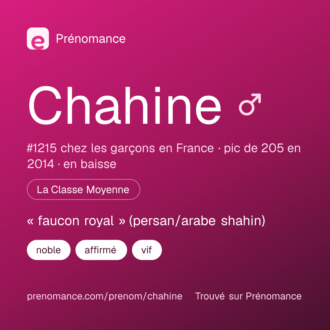 Carte de partage du prénom Chahine