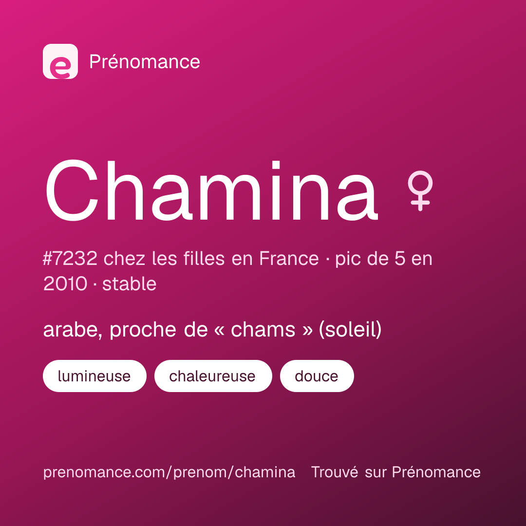 Carte de partage du prénom Chamina