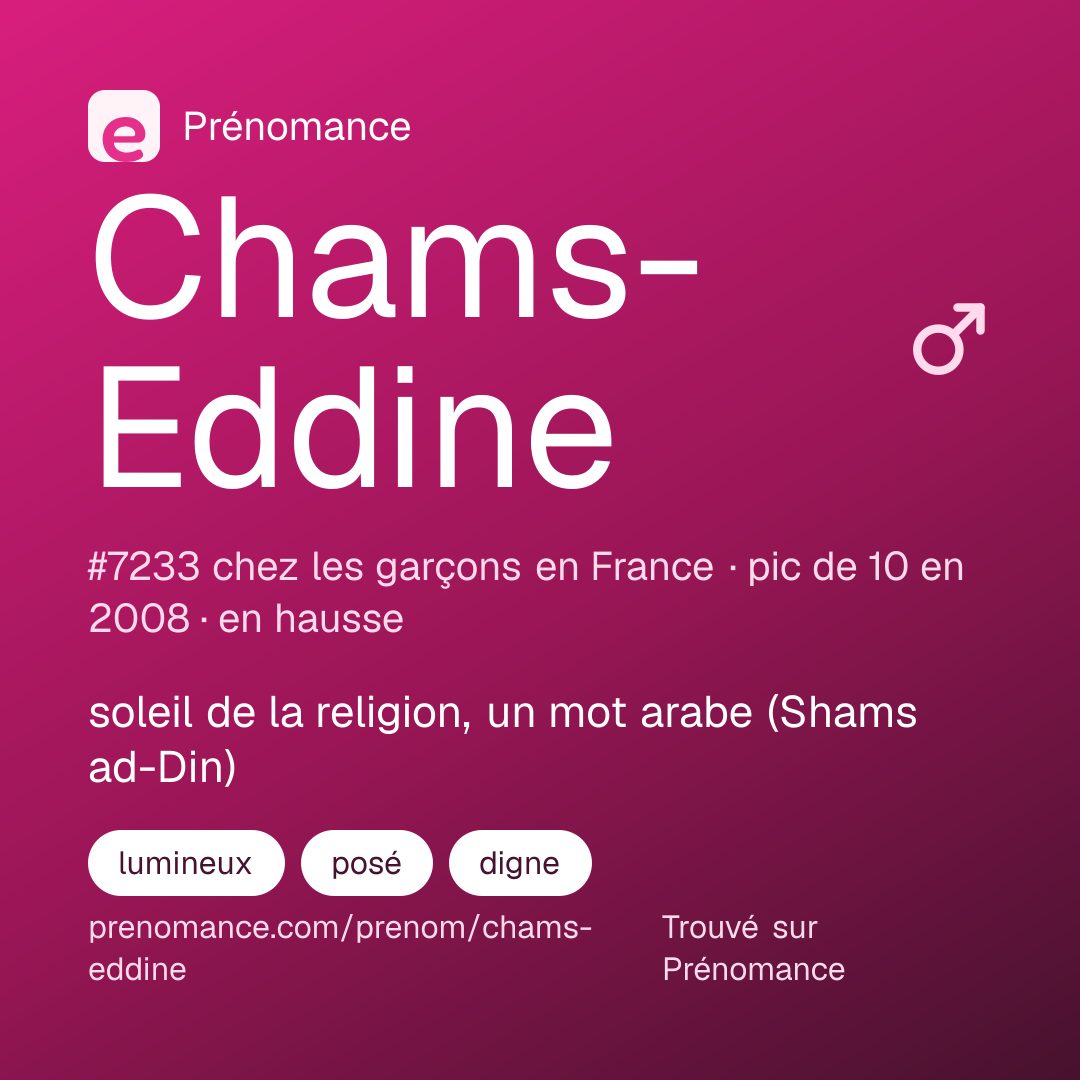 Carte de partage du prénom Chams-Eddine