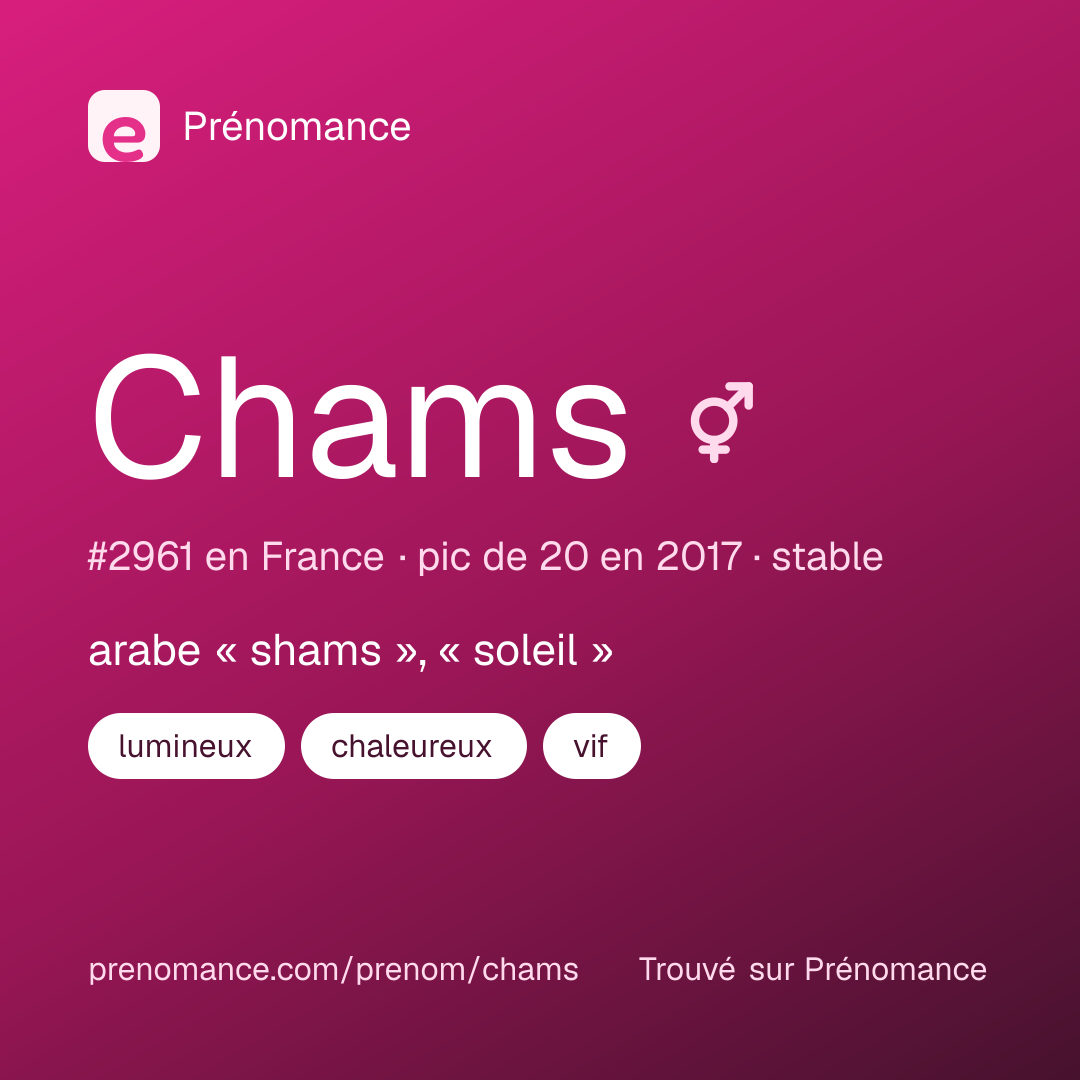 Carte de partage du prénom Chams