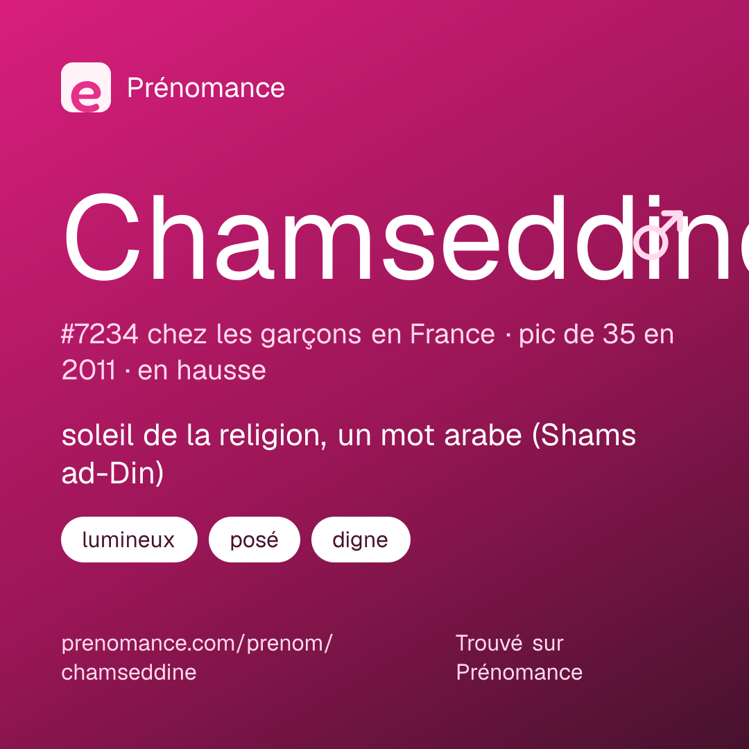 Carte de partage du prénom Chamseddine