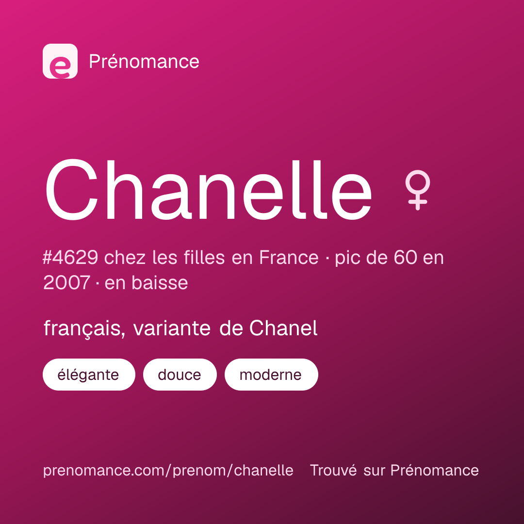 Carte de partage du prénom Chanelle