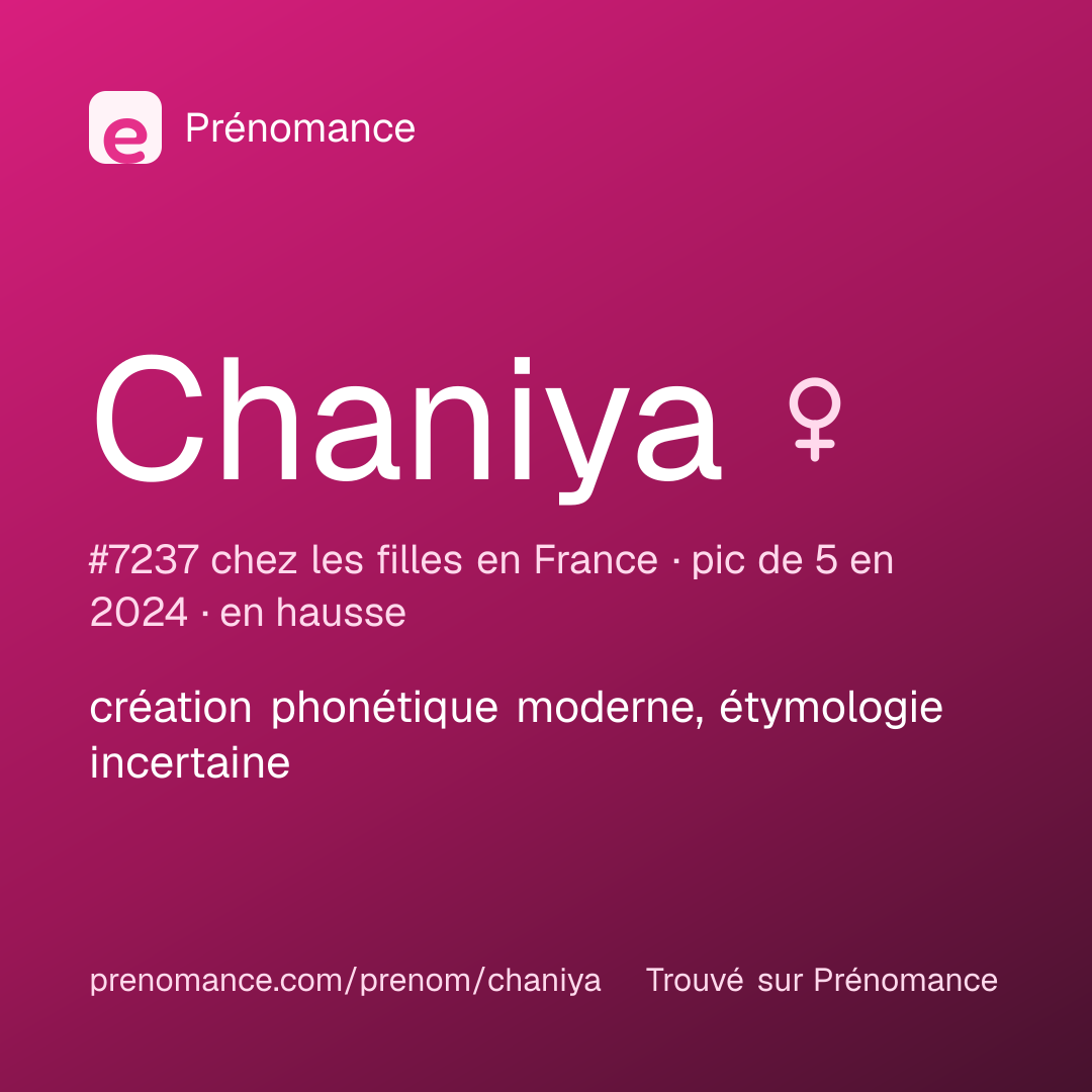 Carte de partage du prénom Chaniya
