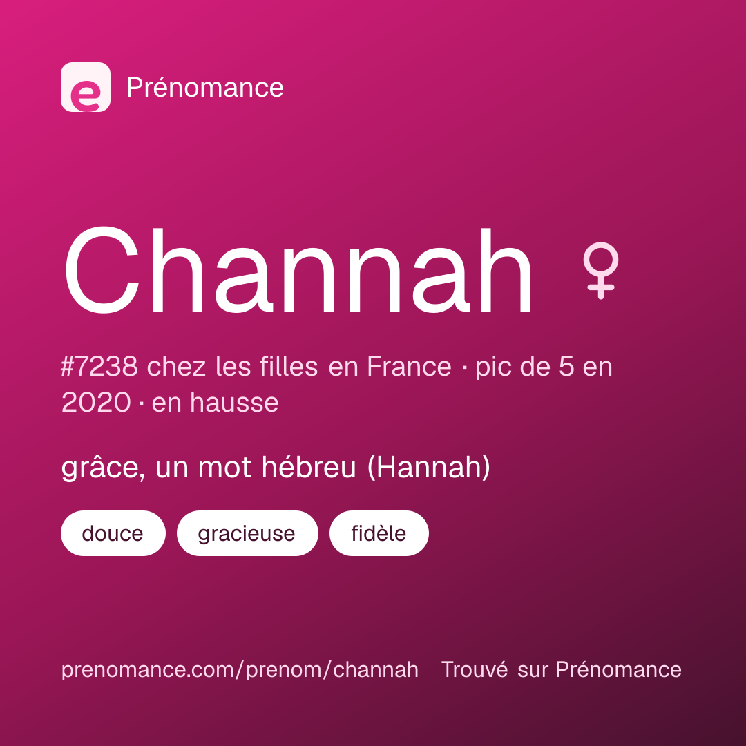Carte de partage du prénom Channah