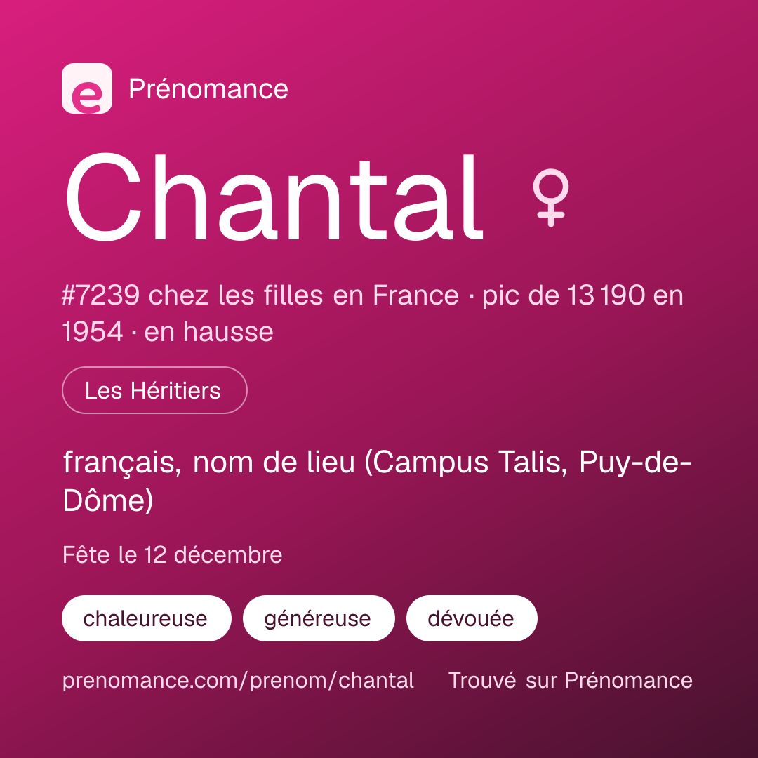 Carte de partage du prénom Chantal