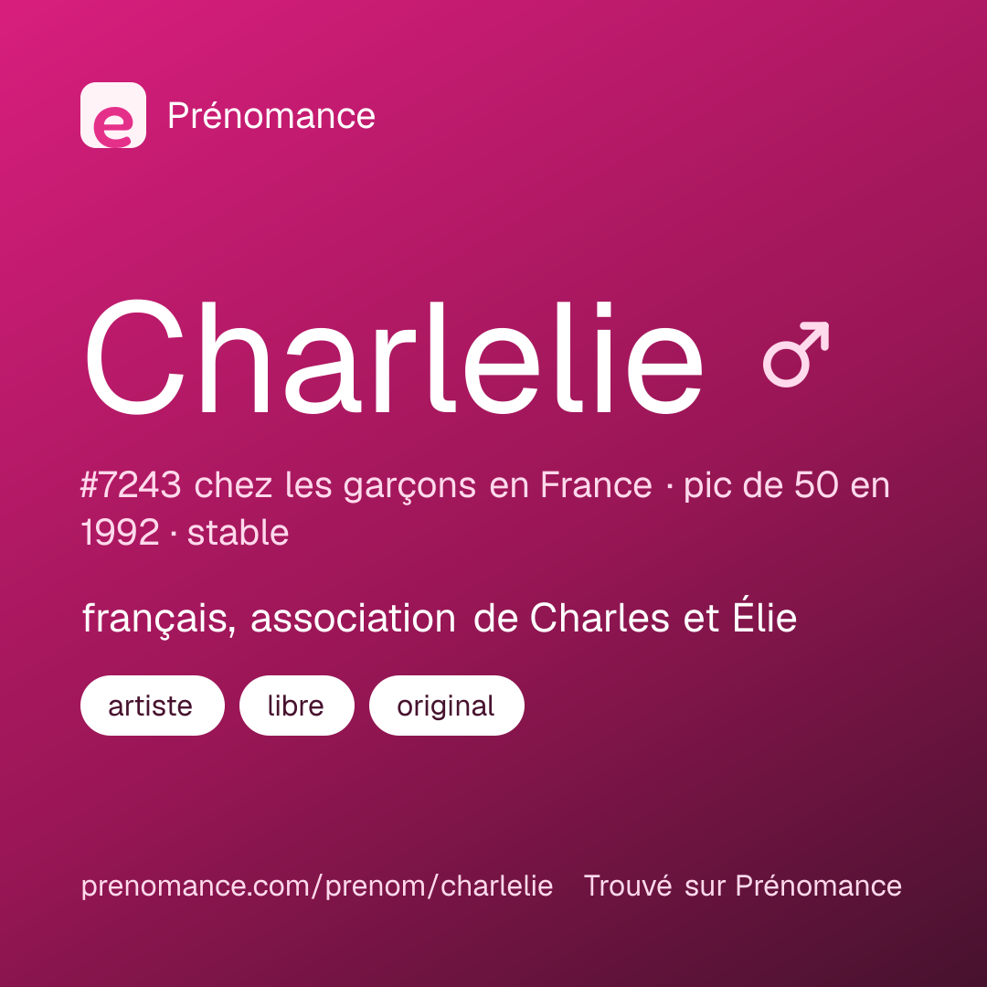 Carte de partage du prénom Charlelie