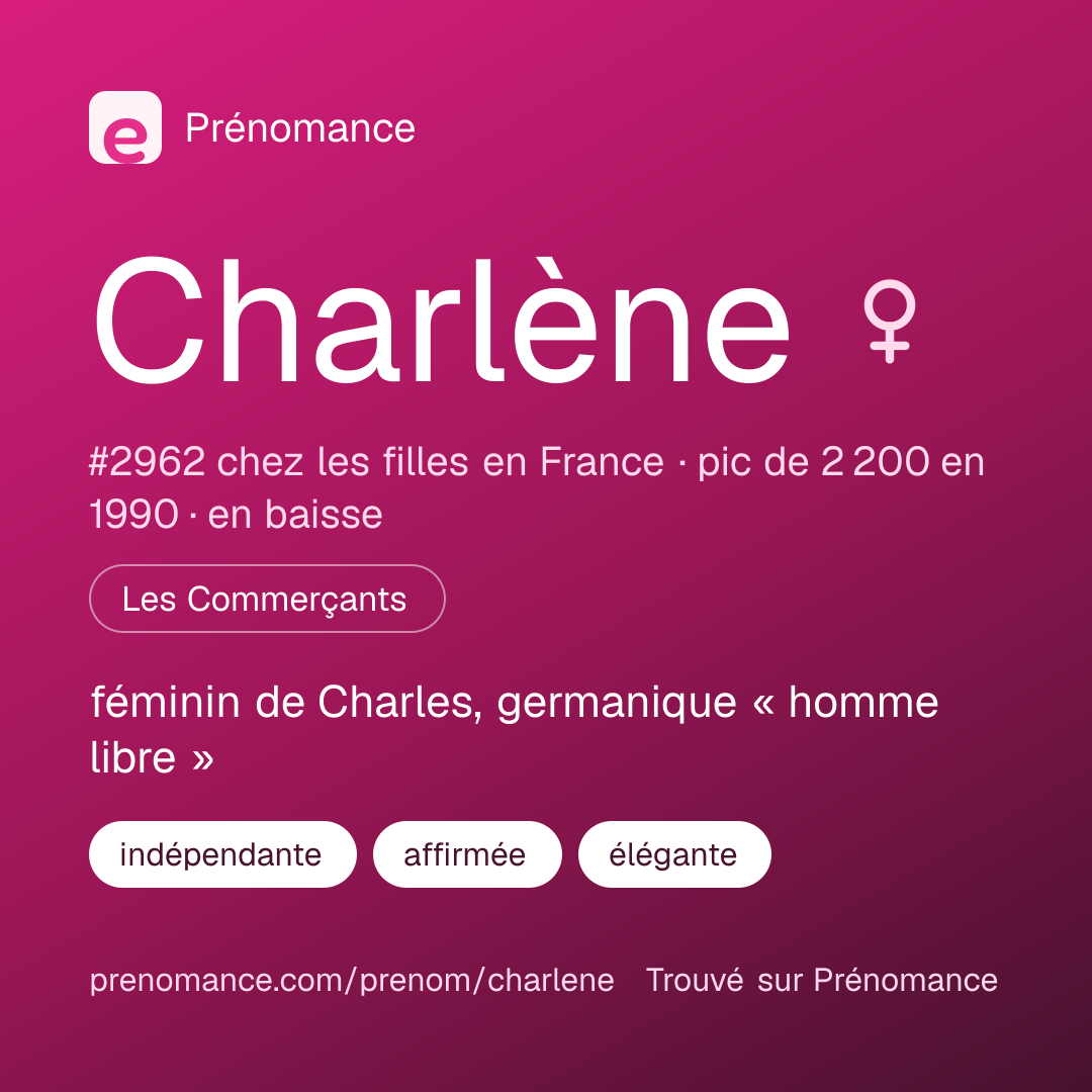 Carte de partage du prénom Charlène