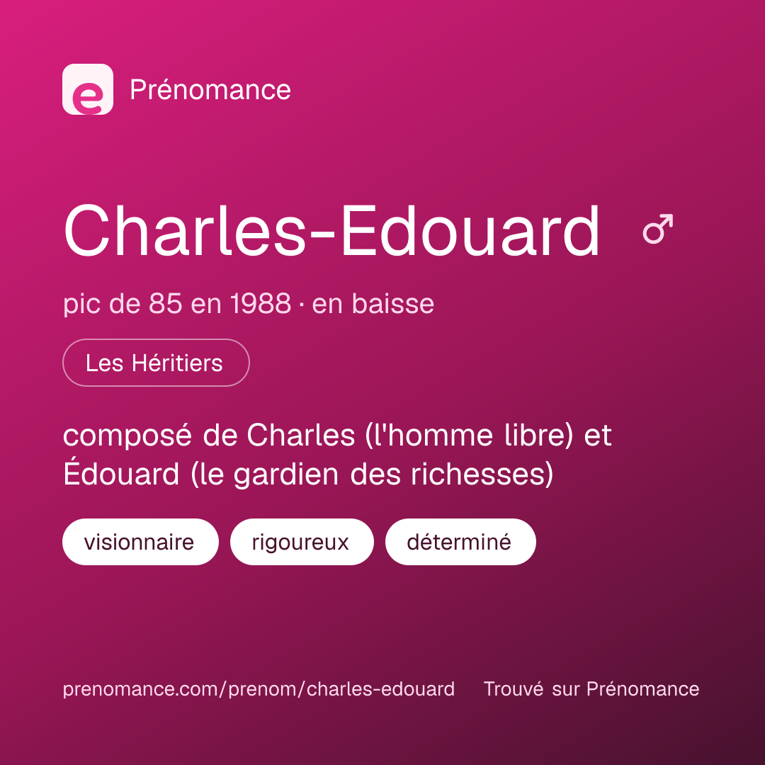 Carte de partage du prénom Charles-Edouard