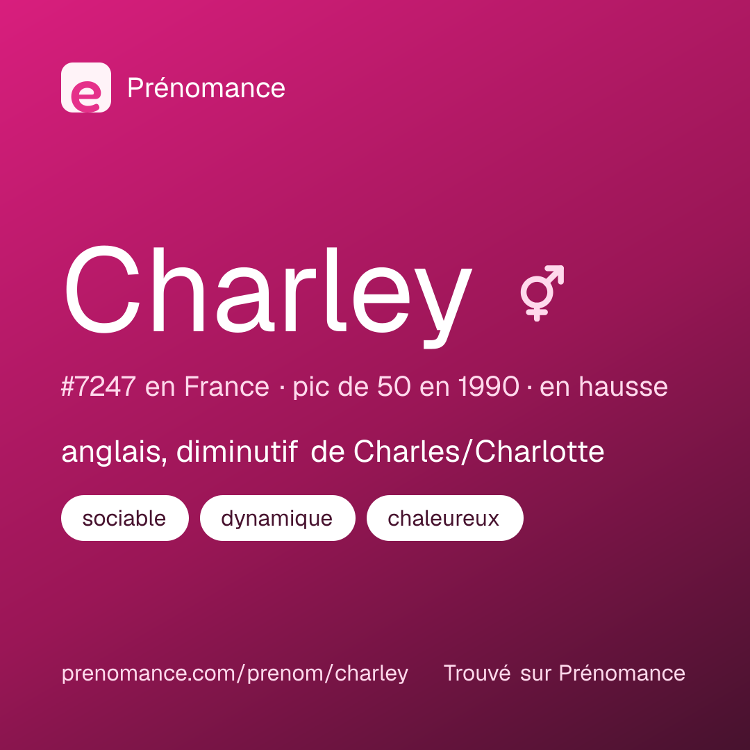 Carte de partage du prénom Charley