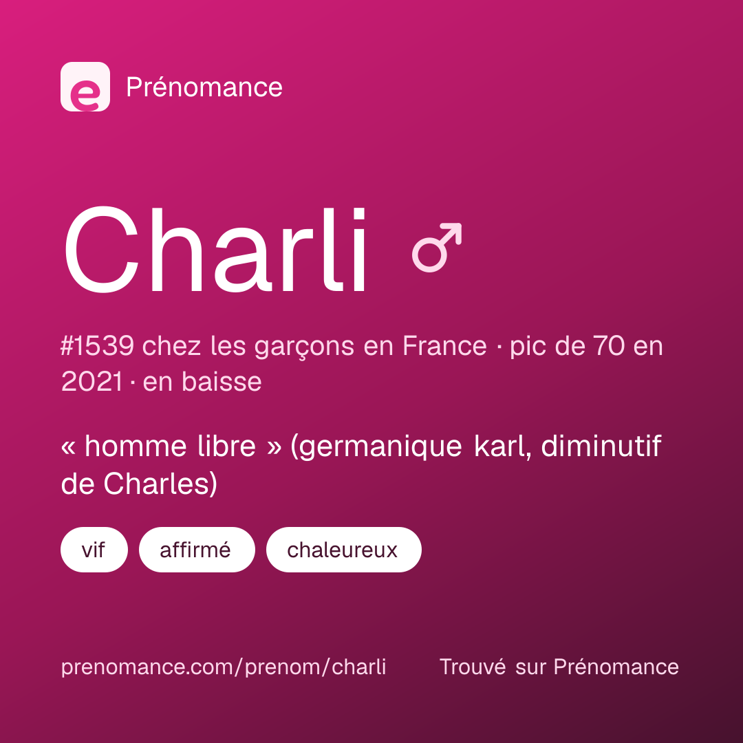 Carte de partage du prénom Charli