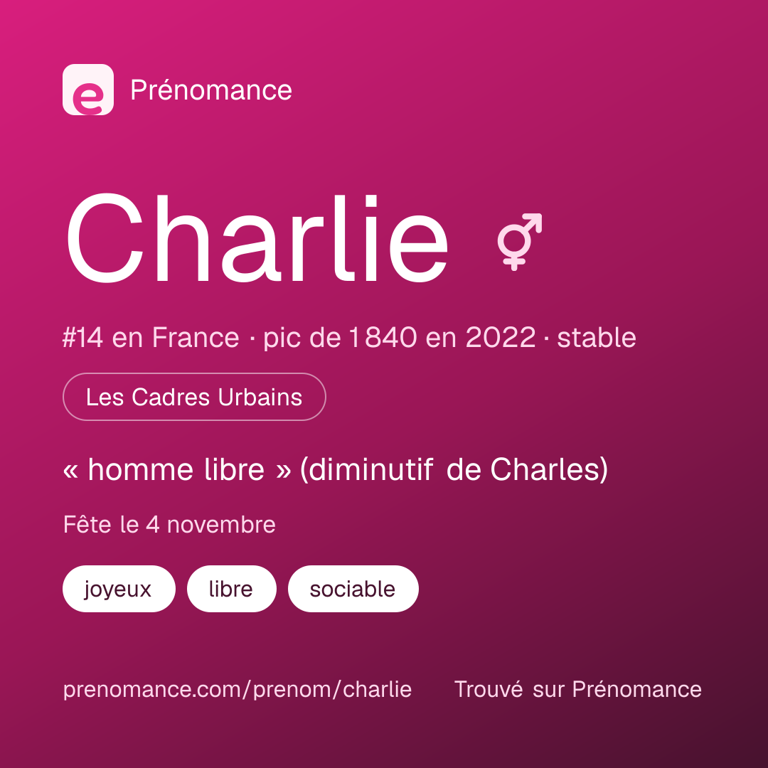 Carte de partage du prénom Charlie