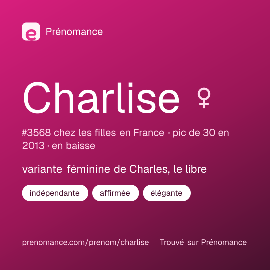 Carte de partage du prénom Charlise