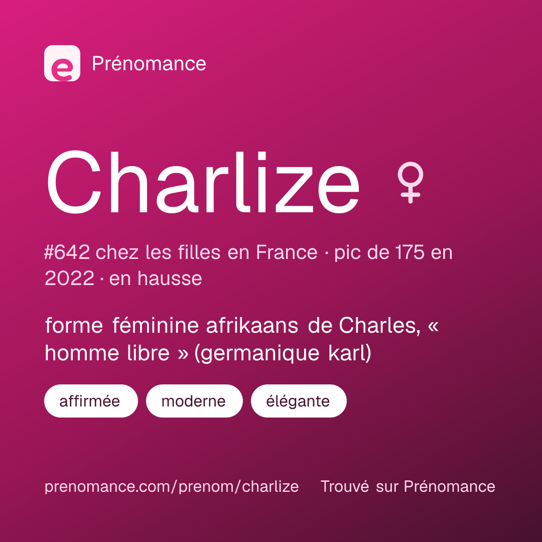 Carte de partage du prénom Charlize