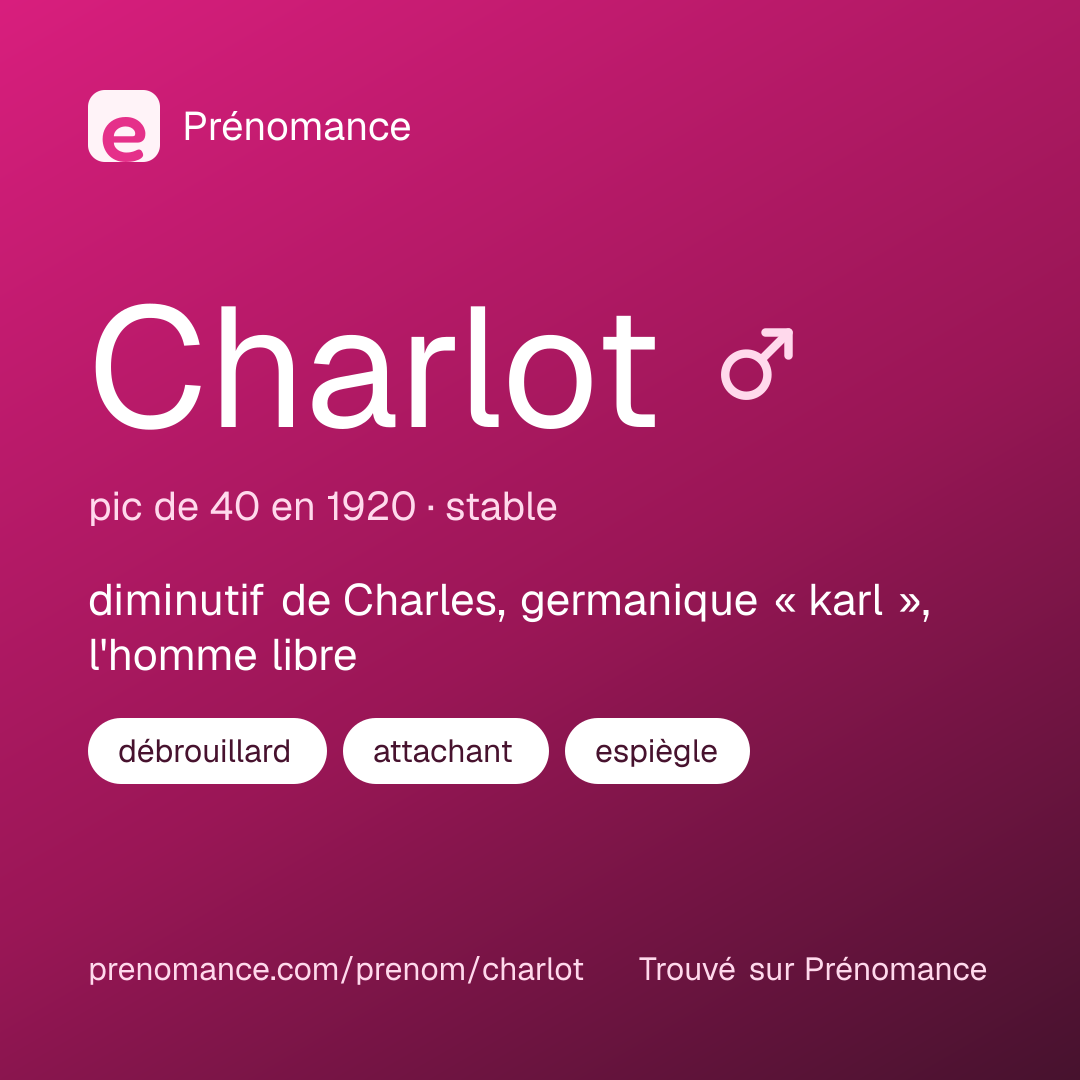 Carte de partage du prénom Charlot