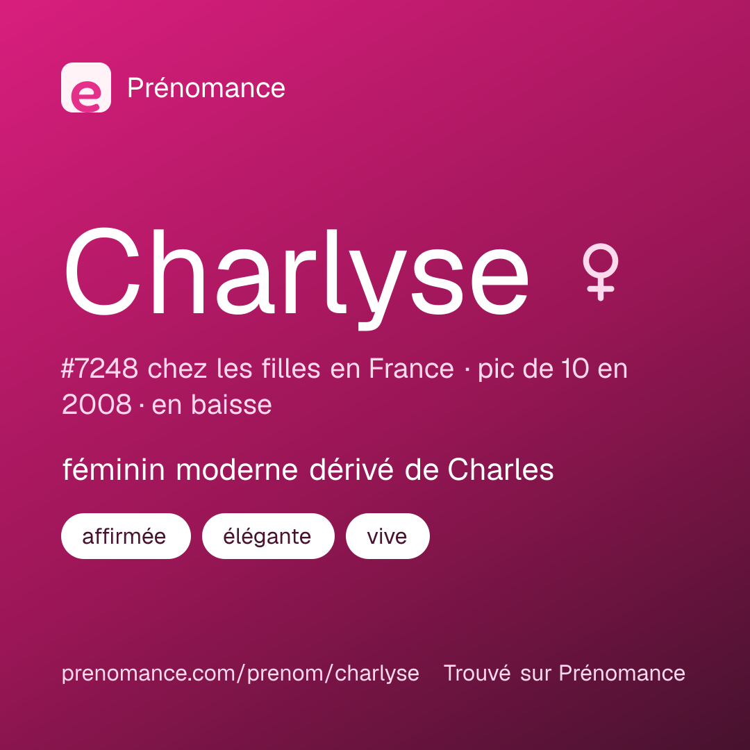 Carte de partage du prénom Charlyse