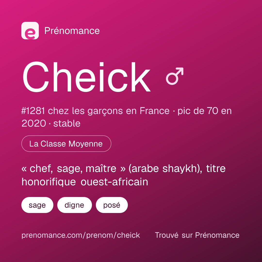 Carte de partage du prénom Cheick