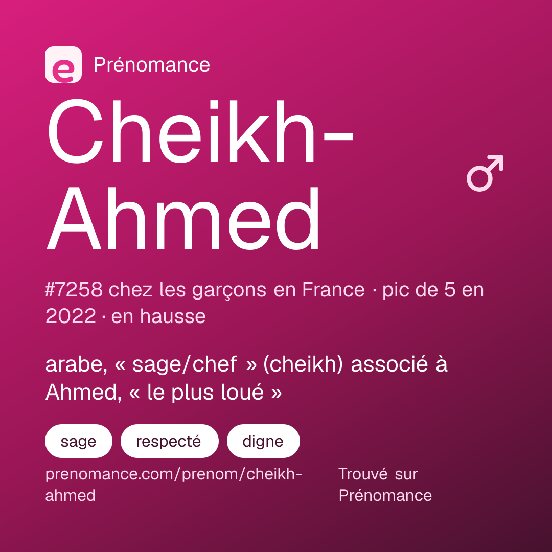 Carte de partage du prénom Cheikh-Ahmed