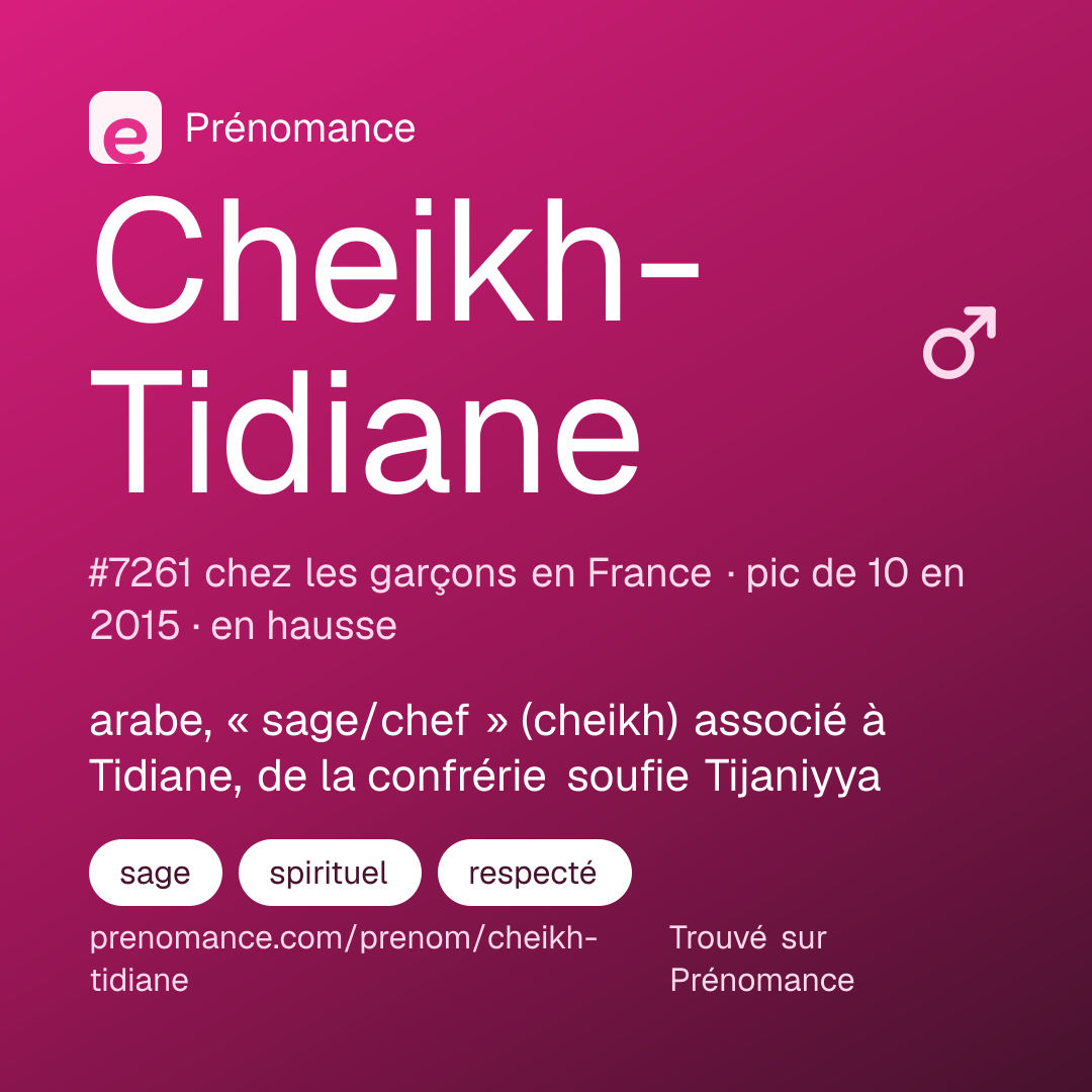 Carte de partage du prénom Cheikh-Tidiane