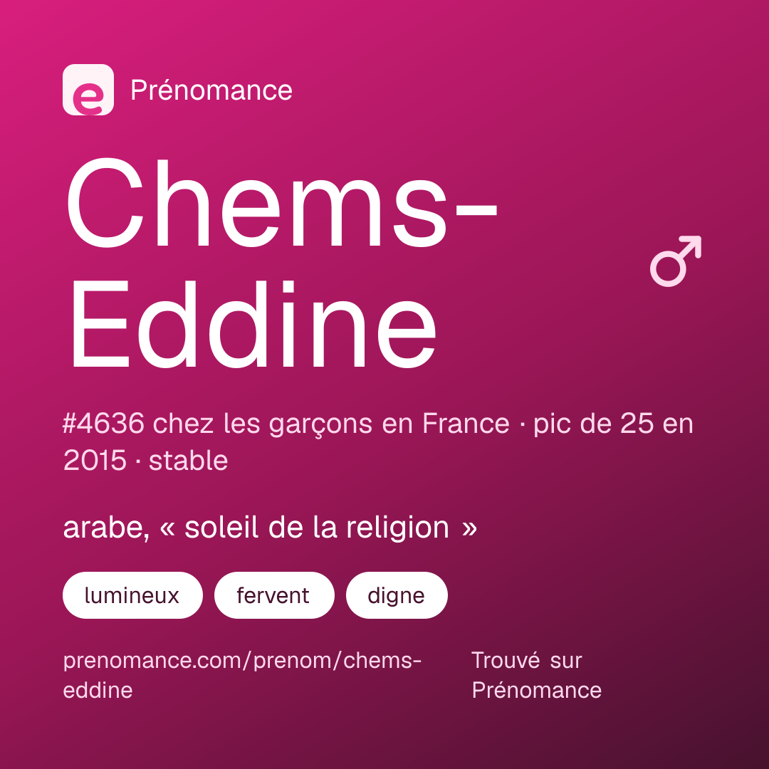 Carte de partage du prénom Chems-Eddine