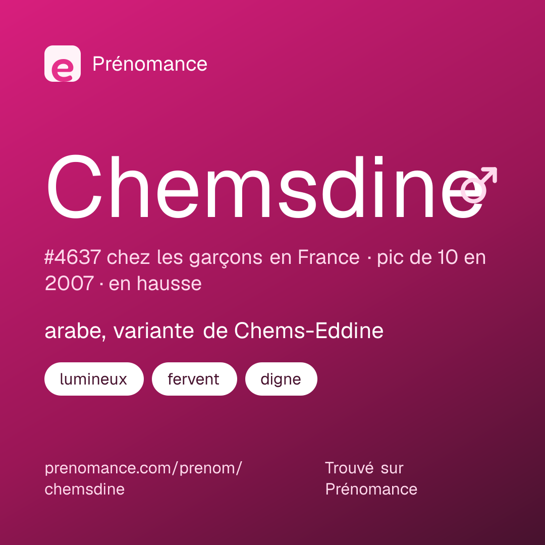 Carte de partage du prénom Chemsdine