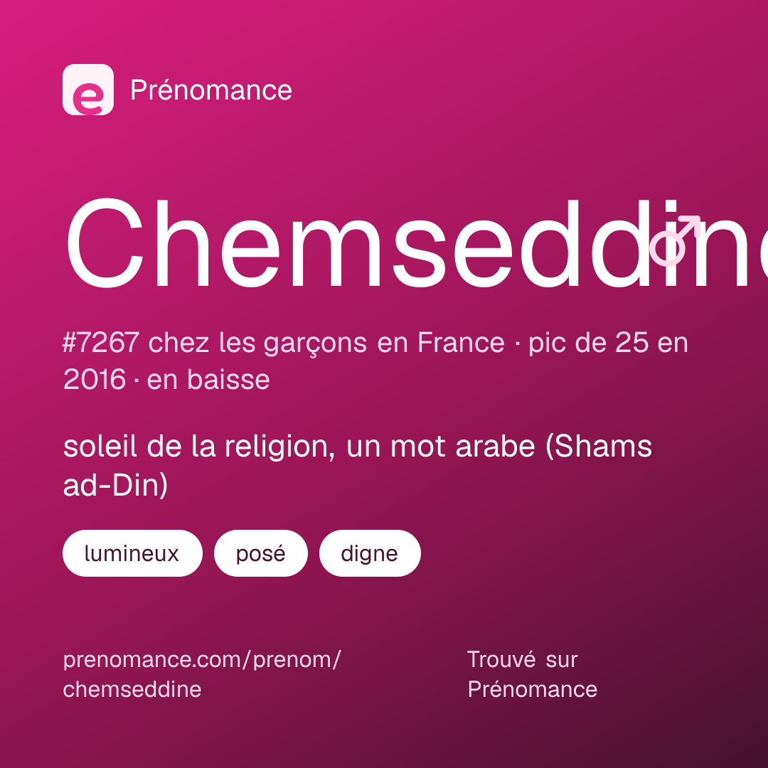 Carte de partage du prénom Chemseddine