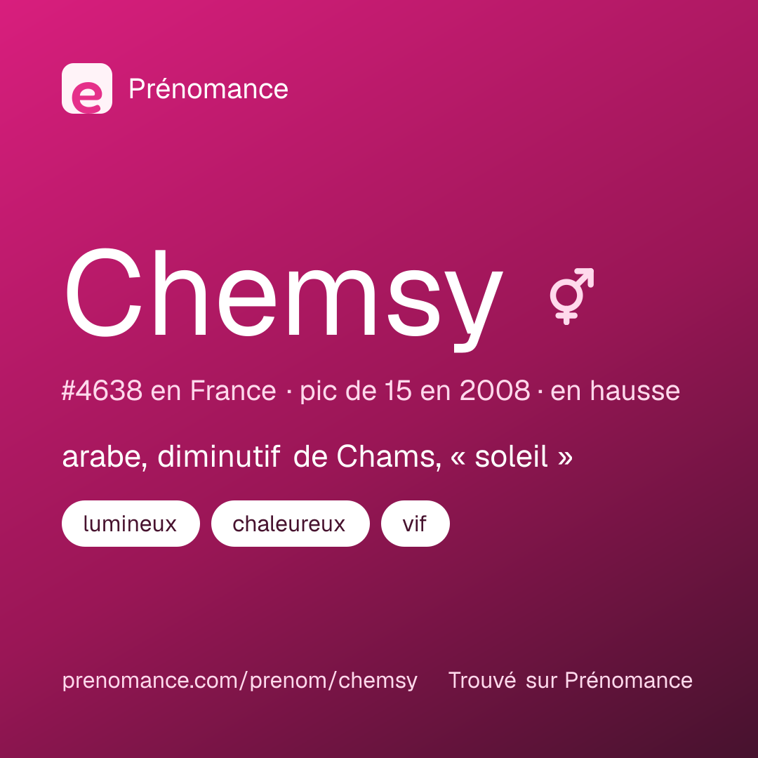 Carte de partage du prénom Chemsy