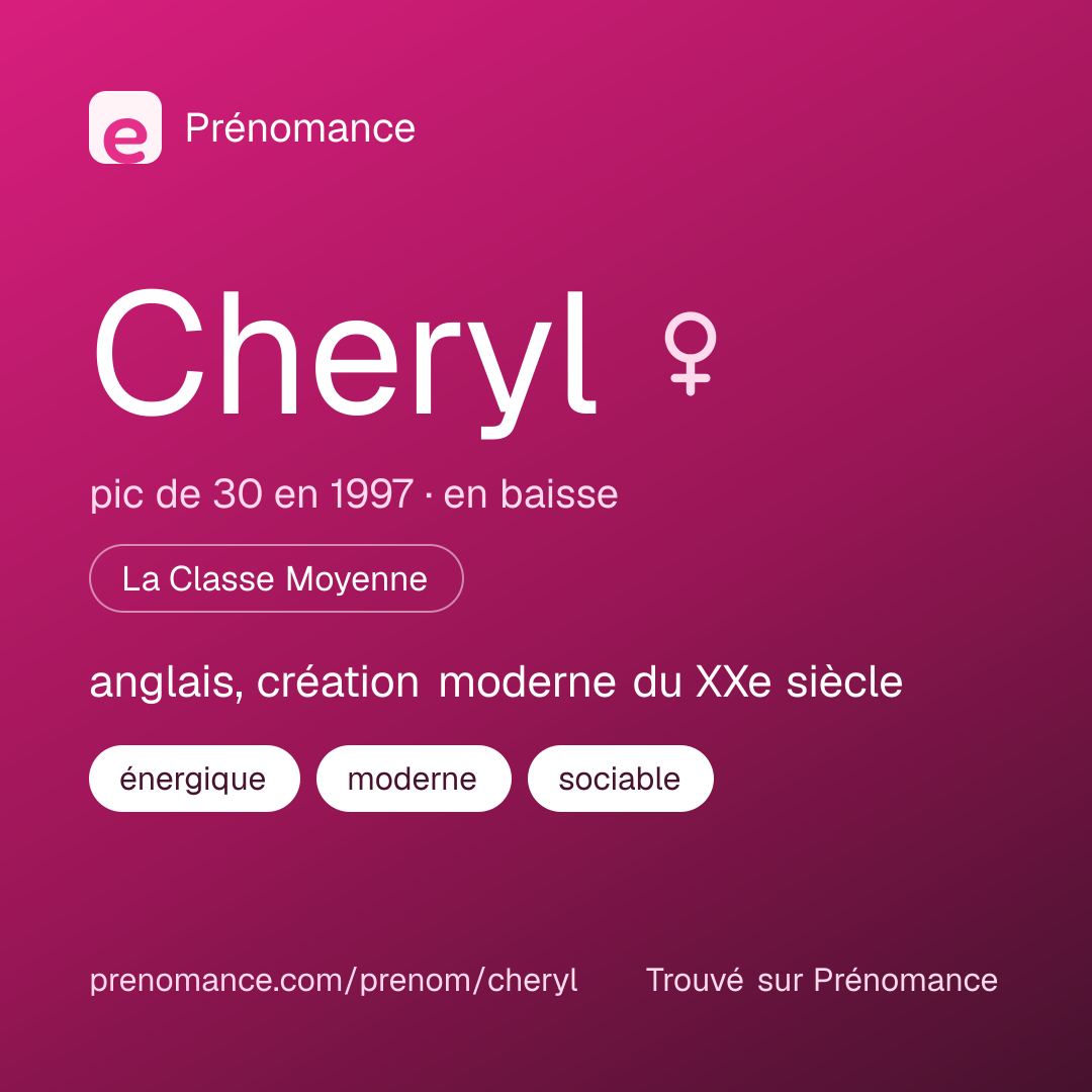 Carte de partage du prénom Cheryl