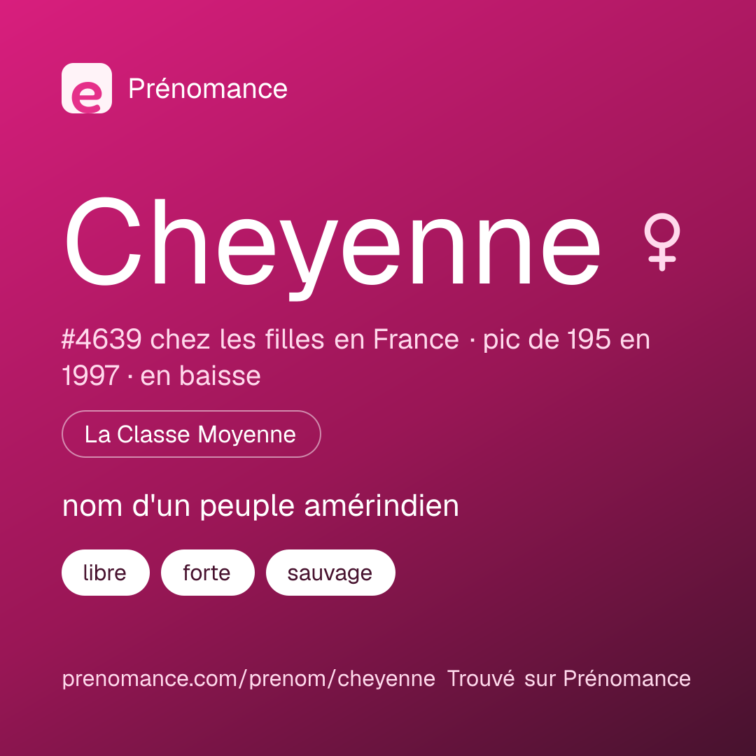 Carte de partage du prénom Cheyenne