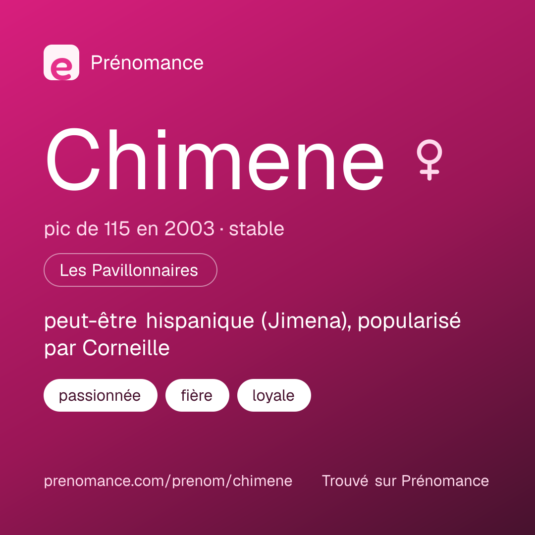 Carte de partage du prénom Chimene