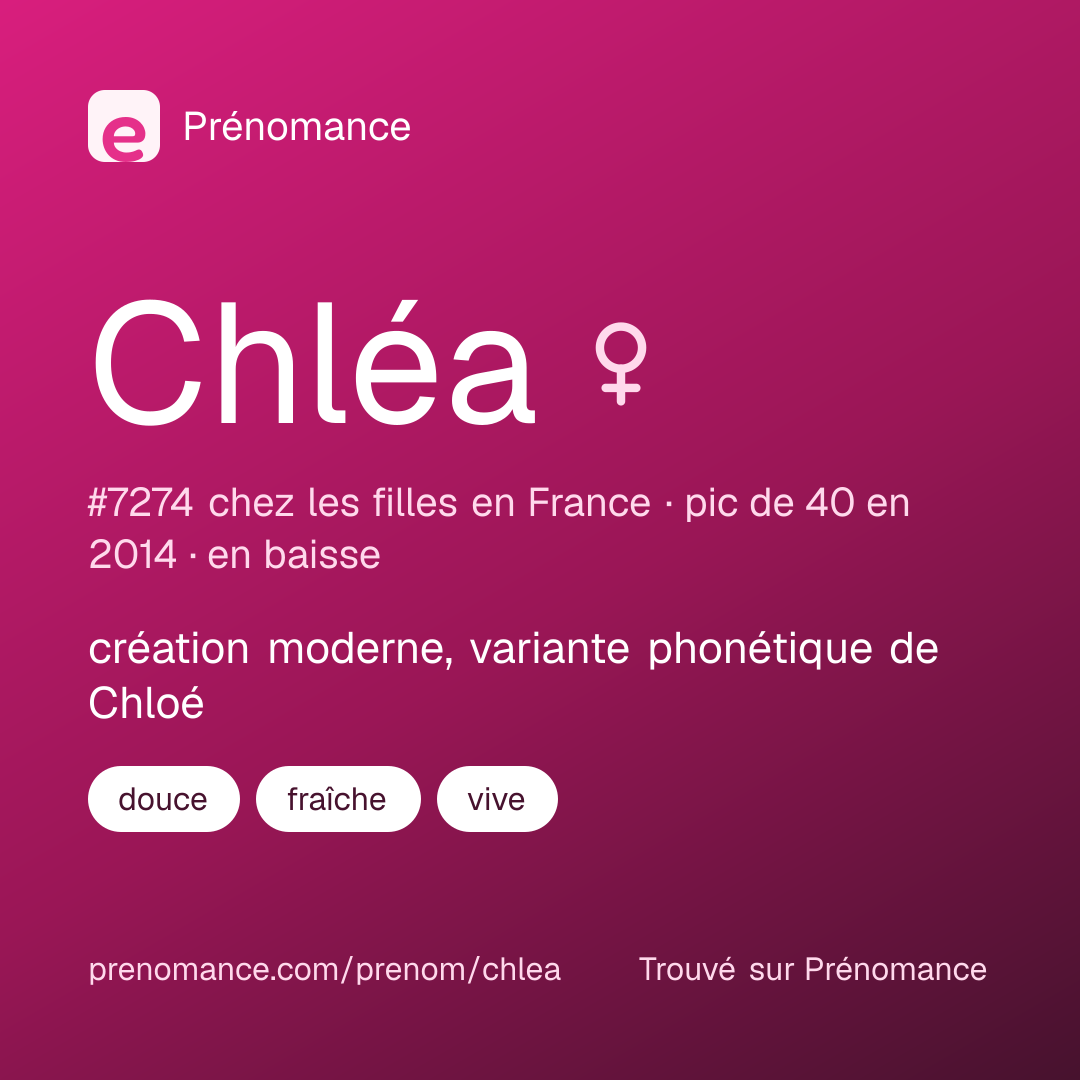 Carte de partage du prénom Chléa