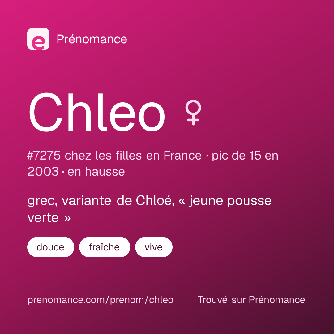 Carte de partage du prénom Chleo