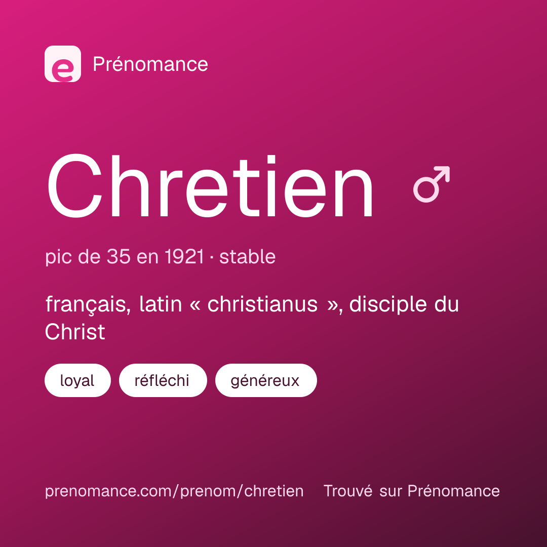 Carte de partage du prénom Chretien